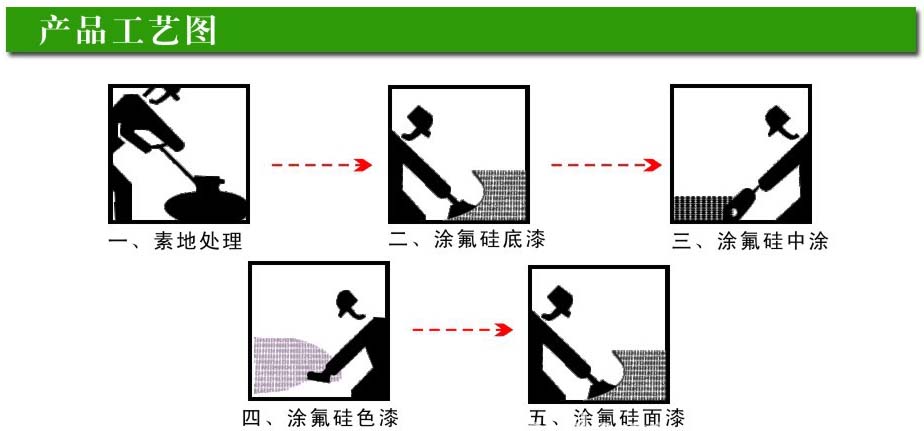 改工藝圖.jpg
