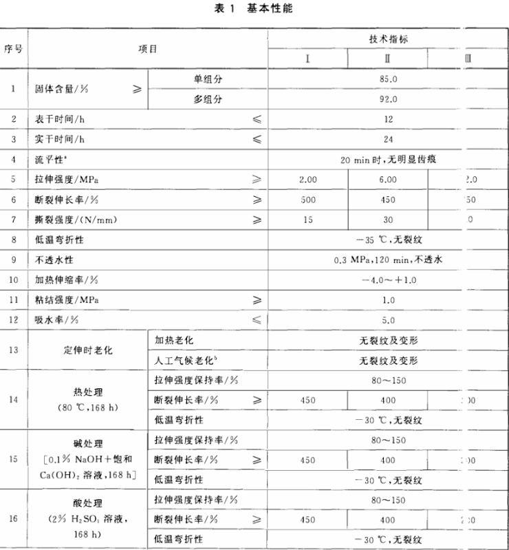 檢測(cè)1.png